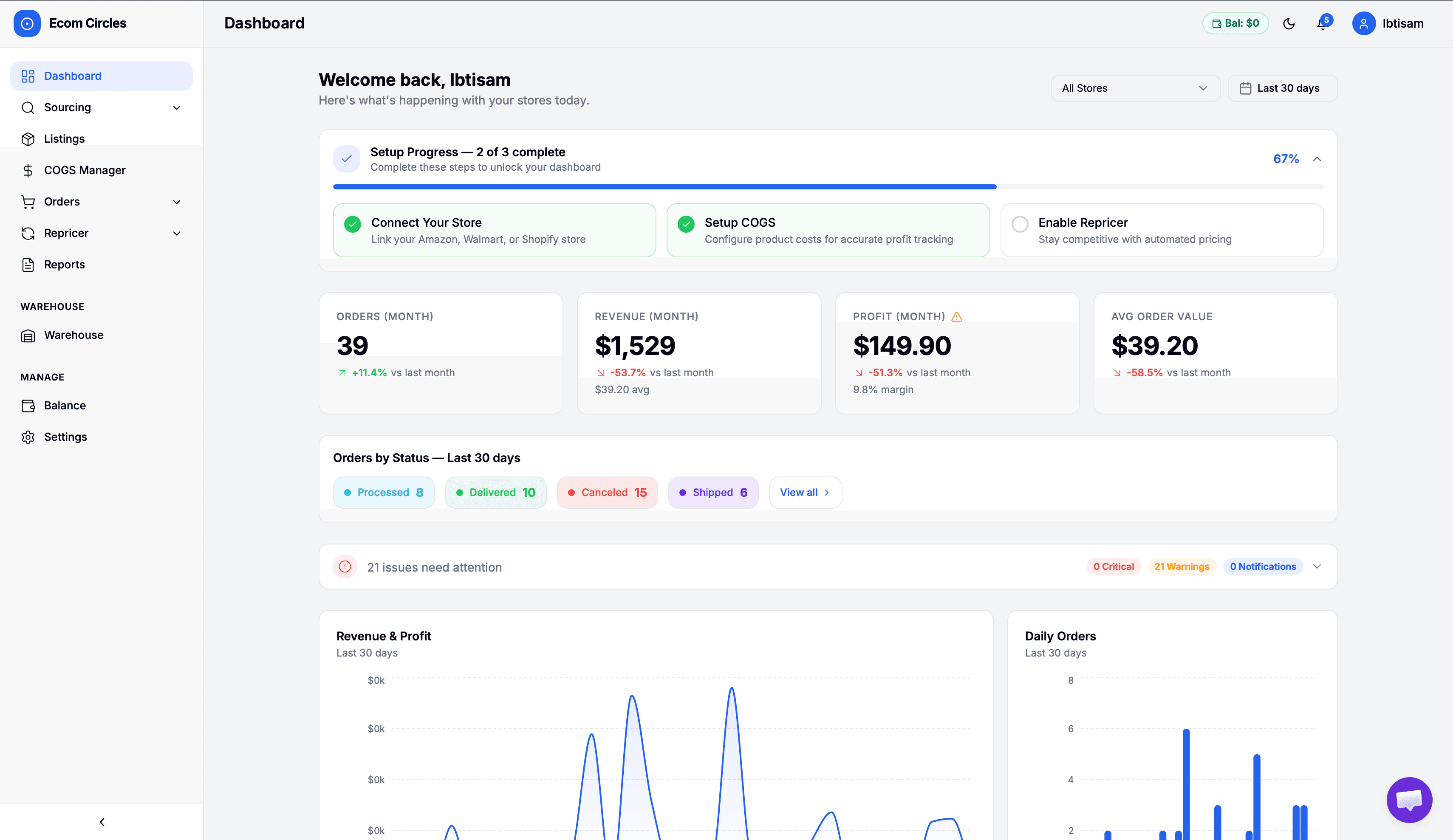 Single Fulfillment Hub
